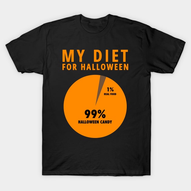 My Diet For Halloween T-Shirt by lukassfr